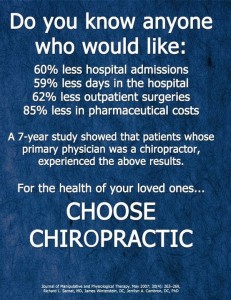 why choose chiro reasons chart